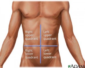 abdominal-pain-in-left-side-300x240